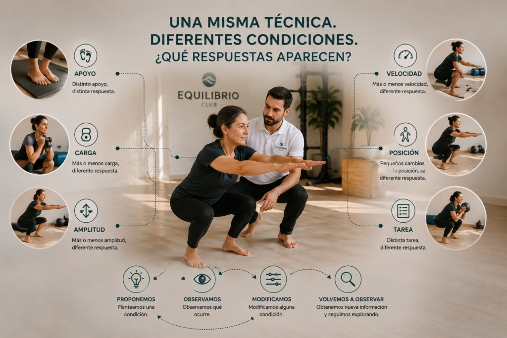 Técnica correcta para hacer ejercicio adaptada a diferentes condiciones